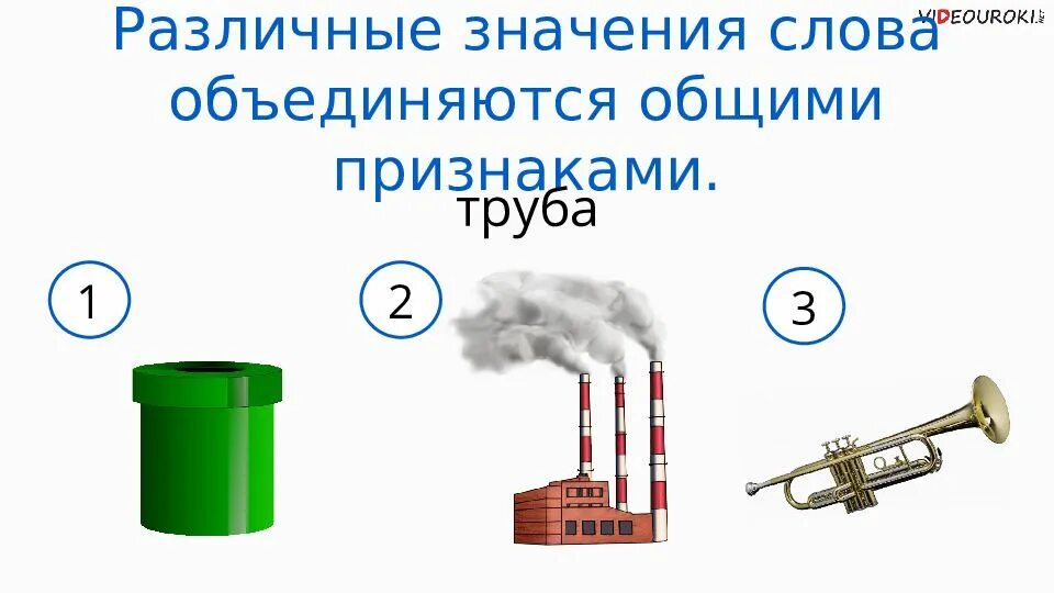 Труба многозначное слово. Многозначность слова труба. Многозначные слова. Труба омоним или многозначное слово. Лексическое слово труба