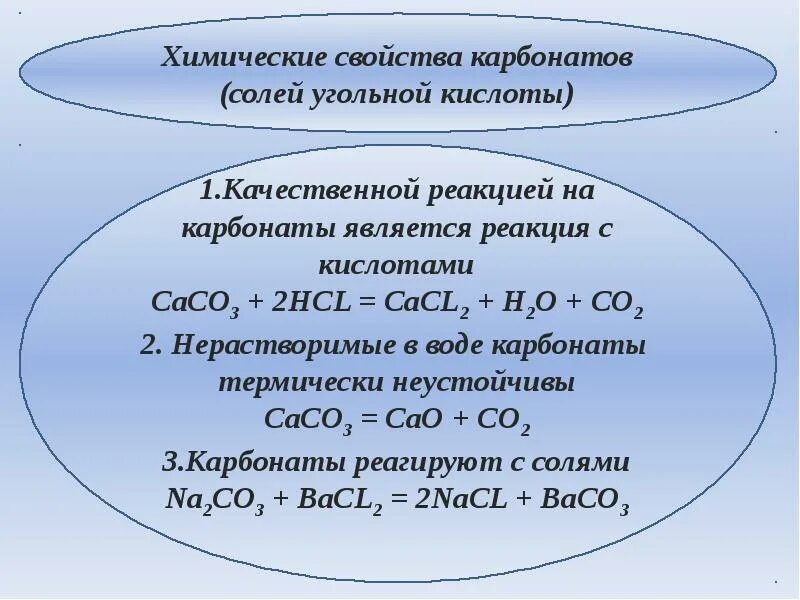 Качественная реакция на углерод. Что реагирует с карбонатами. Углерод реакция с карбонатами. Углерод взаимодействует с солями. Качественная реакция углерода