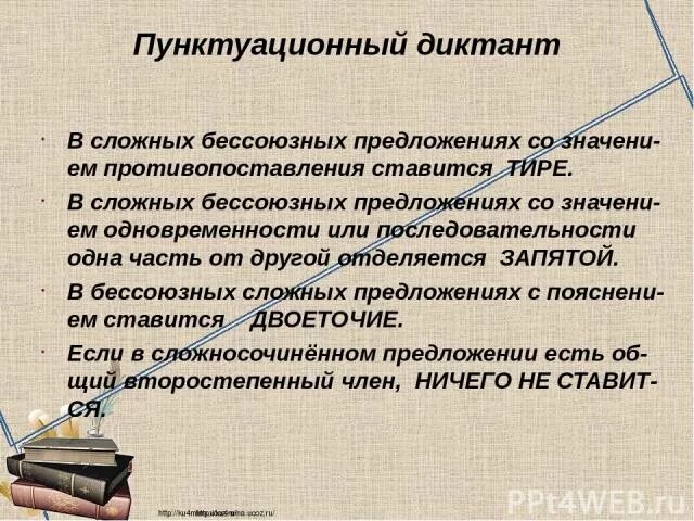 Диктант сложные предложения. Пунктуационный диктант сложное предложение. Контрольный диктант по теме "Бессоюзные сложные предложения". Диктант по теме Бессоюзные сложные предложения 9 класс. Диктант сложное предложение с разными видами связи