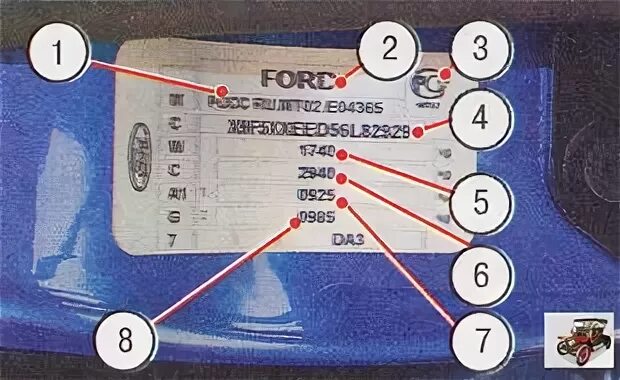 Идентификационная табличка Ford Focus с Max. Вин ТС на Форд фокус 1. Цшт ащкв ащгы 2. Маркировочная табличка вин Форд фокус 2 Рестайлинг.