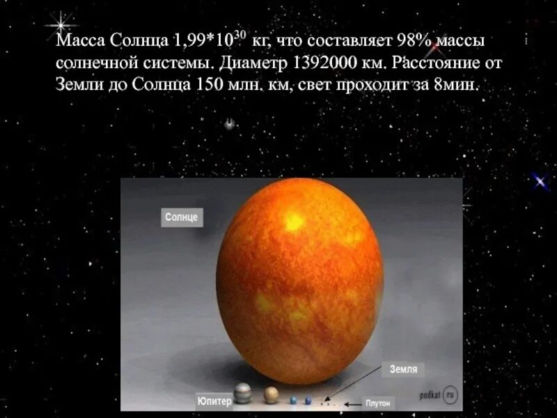 Сколько вес солнца. Масса солнца. Масса солнца и земли. Солнце масса солнца. Масса в массах солнца.