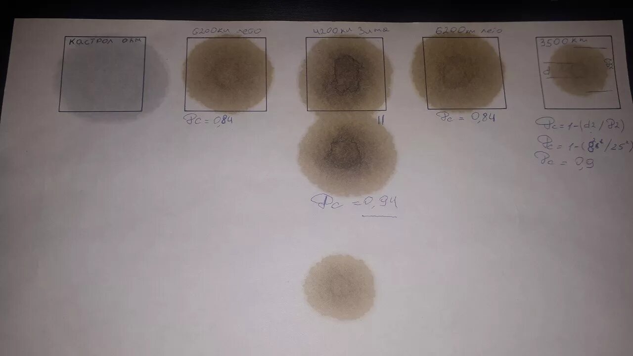 Тест масла на бумаге. Тест масла на листе бумаги. Капельный тест моторного масла на бумаге. Капельный тест моторного масла дизель. Капельный тест автомасла на бумагу.