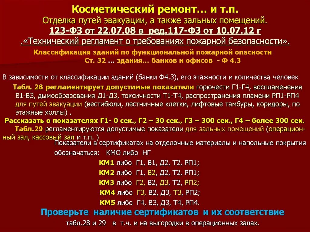 Статья 89 фз 123. Требования к отделке путей эвакуации. Требования к эвакуационным путям. Отделка стен на путях эвакуации. Отделка стен на путях эвакуации требования пожарной безопасности.