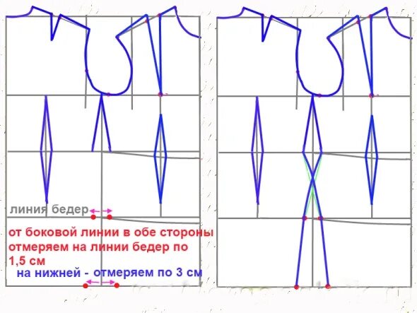 Линия выкройки. Построение выкройки основы платья. построение выкройки основы платья для начинающих. построение выкройки основы самый понятный. построение выкройки основы самый понятный способ для начинающих.