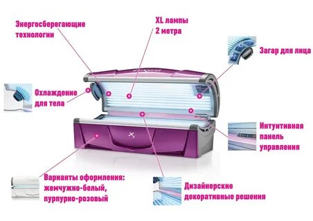 Какой лучше горизонтальный