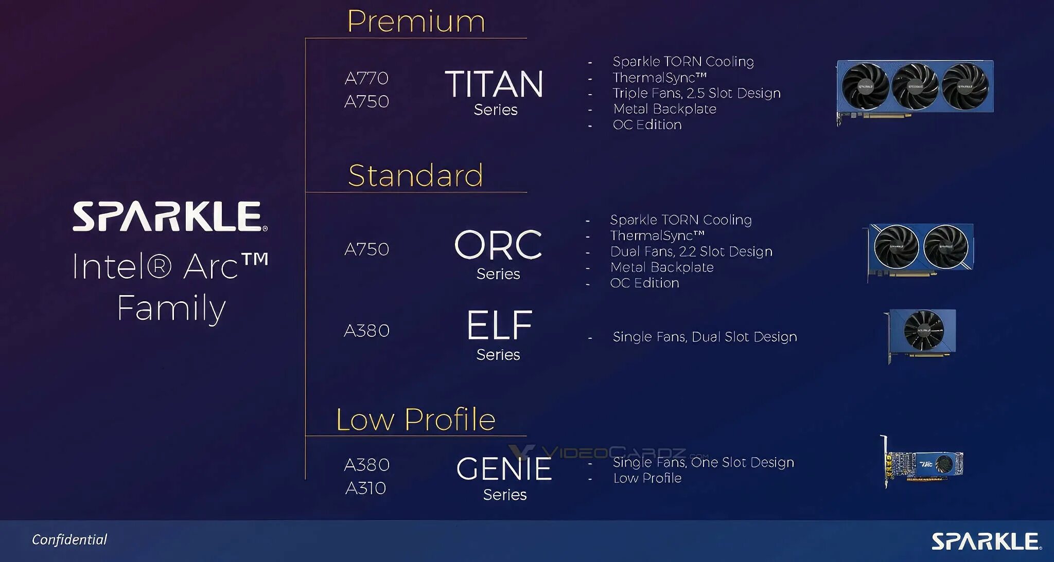 Intel arc a310 low profile