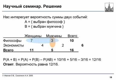 Произведение 16 сумма 6