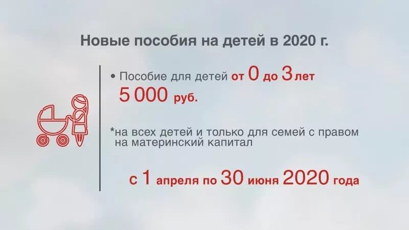 Возмещение 2020