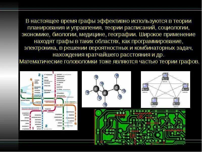 Сообщение графы