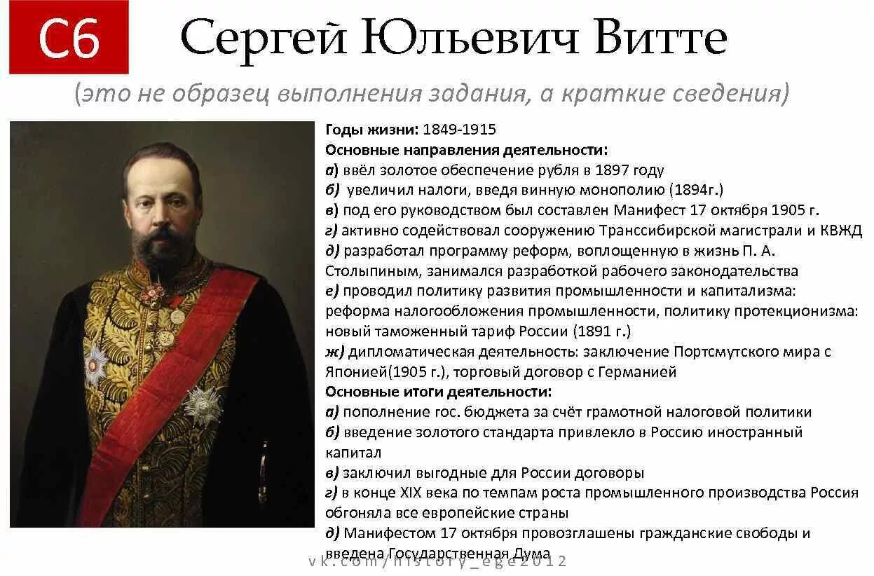 Современники витте. Исторический портрет егэ с6 таблица. с.ю. витте (1849-1915). деятельность с ю витте при александре 3. сергей витте портрет.