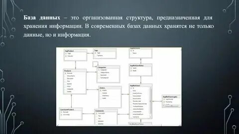 Сохранить бд в файл. Сохранить бд в файл
