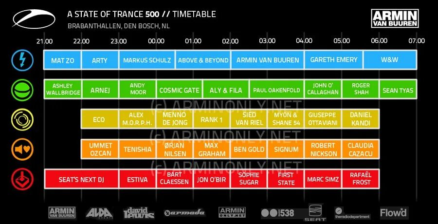 A State of Trance 600 den Bosch line up. A State of Trance 500. A State of Trance 550. ASOT 950 timetable Utrecht. Is a state of being well