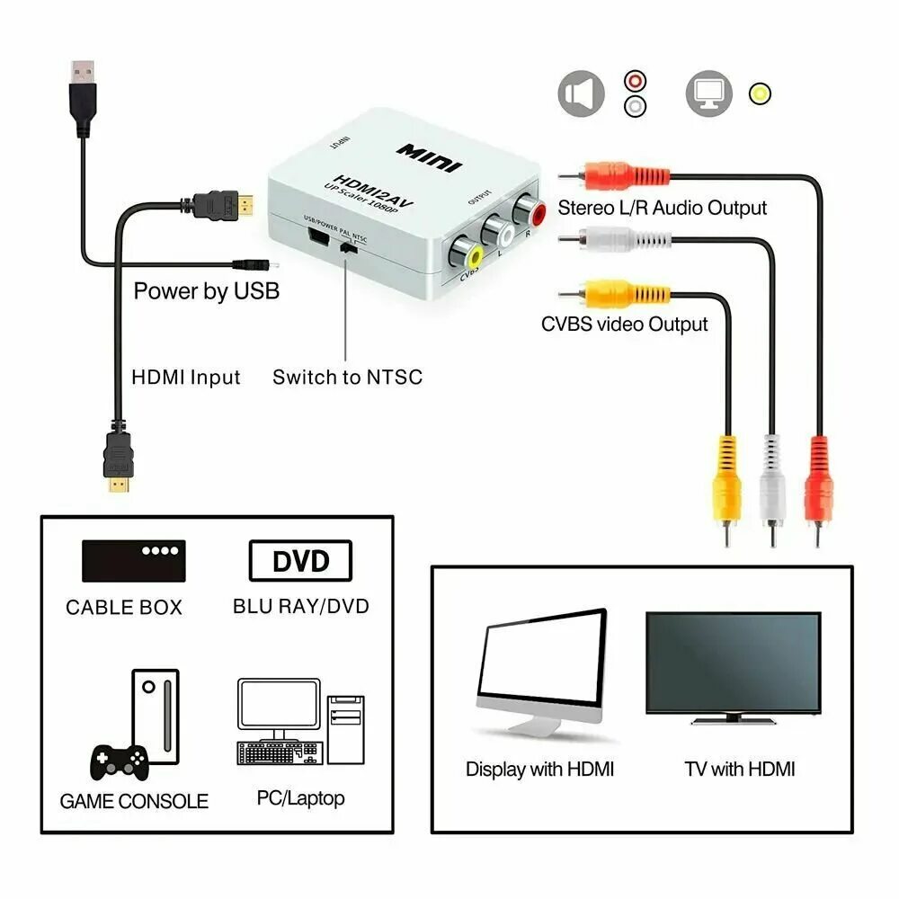 Можно подключить приставку к ноутбуку. Адаптер 5 RCA to HDMI. Конвертер-переходник из av 3rca (тюльпаны) в HDMI / av2hdmi 4,5. Переходник из RCA В HDMI телевизора. Кабель переходник HDMI 3x RCA av тюльпаны.