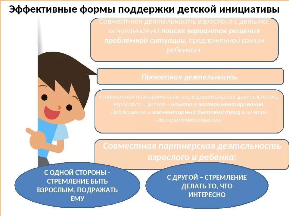 Поддержка инициативы дошкольников. Формы и способы развития детской инициативы. Самостоятельность и инициативность дошкольника. Инициатива детей в ДОУ. Поддержка детской инициативы в ДОУ.