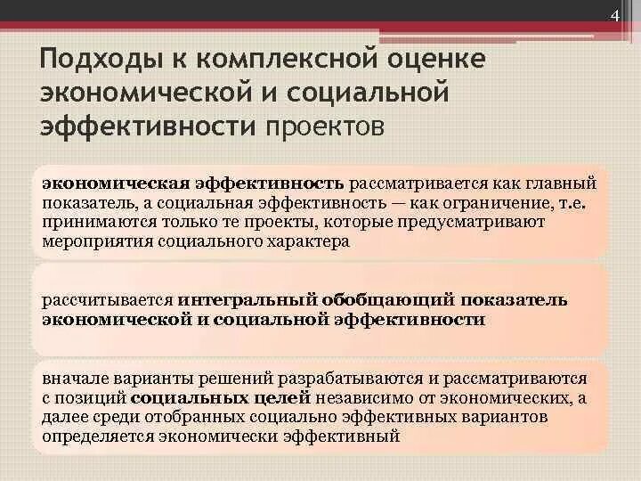 Эффективность социального учреждения