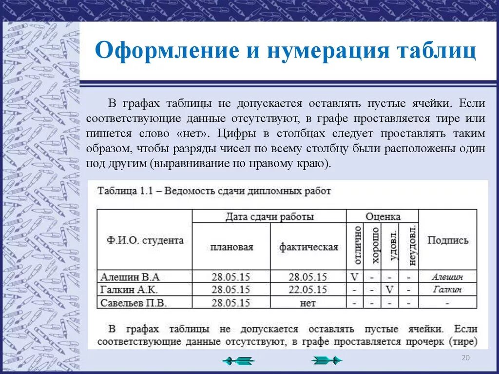 Оформление таблиц отчетов. Таблица с нумерацией. Сквозная нумерация таблиц. Оформление больших таблиц. Оформление текста в таблице примеры.