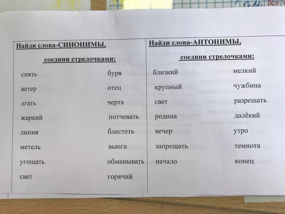 Синоним к слову угощать. Антоним к слову буря. Буря синоним и антоним. Синоним к слову угощать 2 класс.