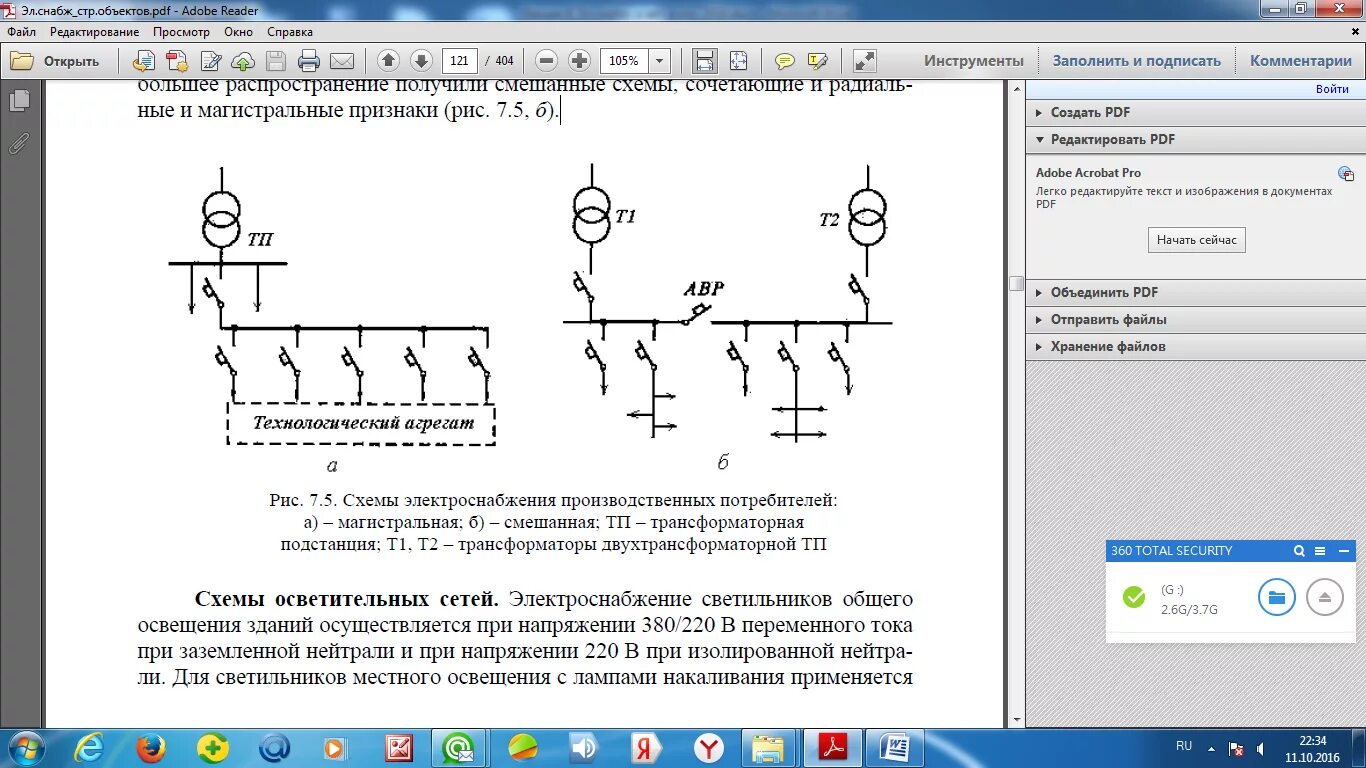 Схемы питающих и распределительных сетей строительных площадок