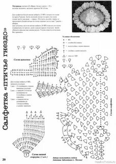 Птичка крючком схема и описание