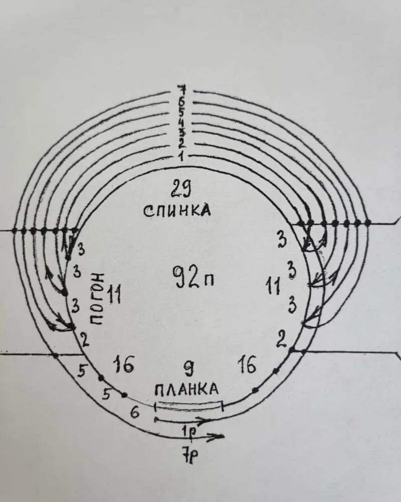 Реглан сверху спицами. Реглан сверху спицами схема. Вязание реглана сверху спицами. Реглан сверху спицами с ростком. Реглан погон росток