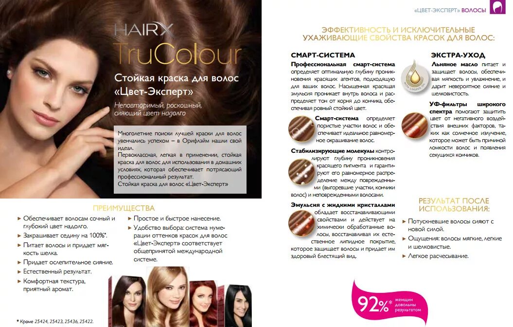 Описание краски для волос. Loreal casting creme gloss. Описание краски для волос. 7. Описание краски для волос.