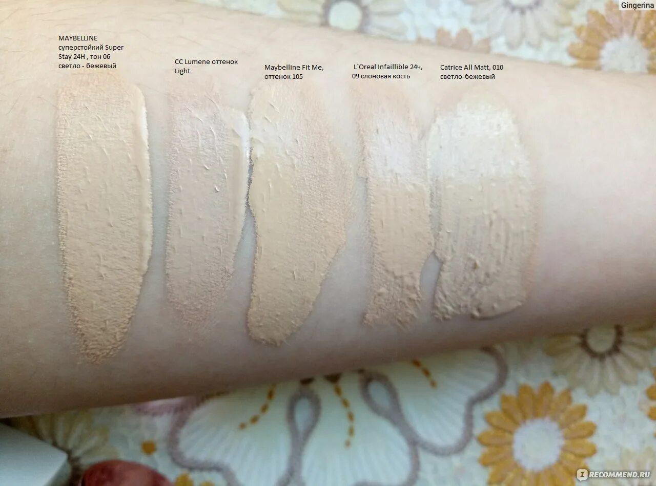 0_a2f7c_d539ff6b_XL (633 × 474) Skin tones, Radiant skin, Skin