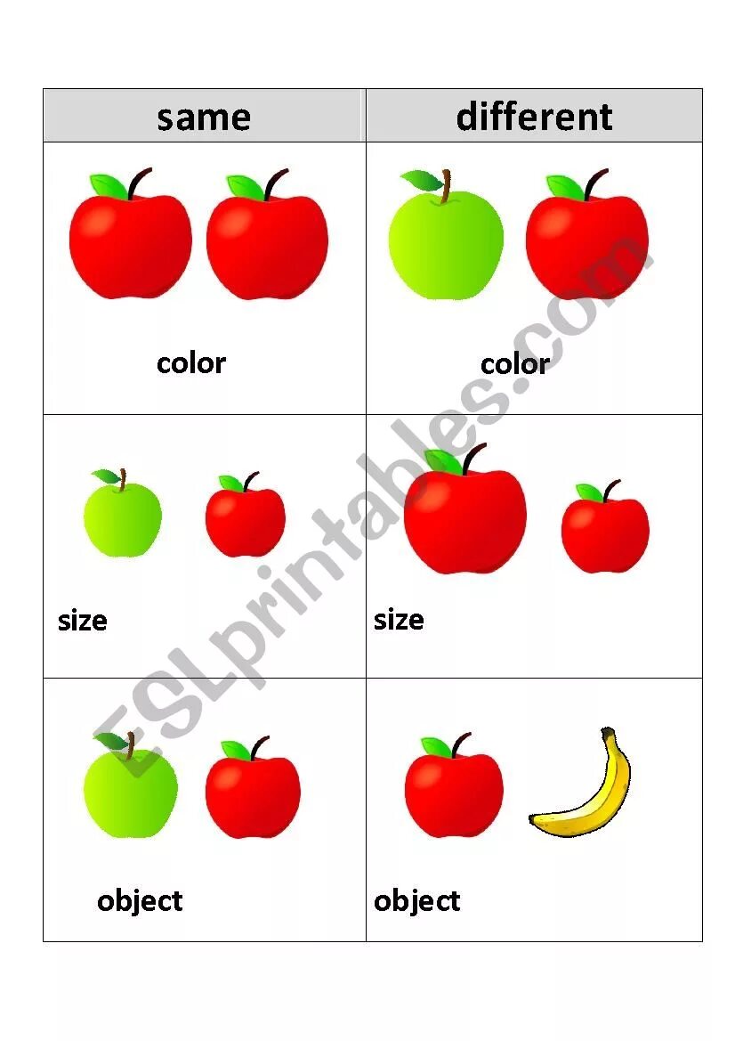 Same differently. Same different. Same or different Worksheet. Same different Worksheets. Same and different for Kids.