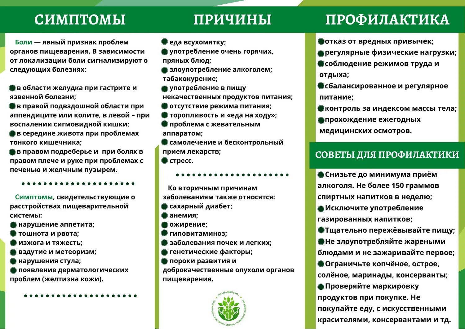 диета при заболеваниях жкт. диета при срк. питание при заболеваниях органов жкт. диета при нарушении работы. лечебное питание при заболеваниях.