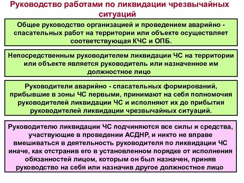 Руководство работами по ликвидации чрезвычайных ситуаций. Организации по ликвидации ЧС. Направление работ по ликвидации ЧС. Роботы приликвидации ЧС. Организации работ по ликвидации чс