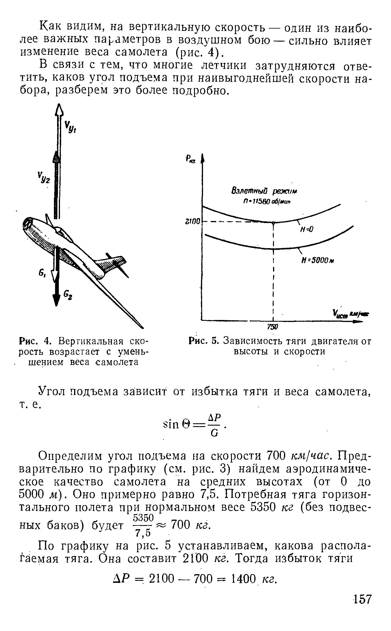 Вертикальная скорость самолета. Вертикальная скорость. Зависимость скорости от тяги. Тяга двигателя от скорости.