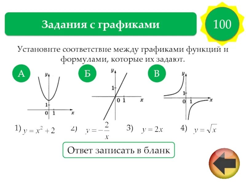 Установить соответствие графиков. Соответствие между графиками функций и формулами. Соответствие между графиками функций и формулами параболы. Соответствие между графиками функций и формулами которые. Установите соответствие между графиками функций.