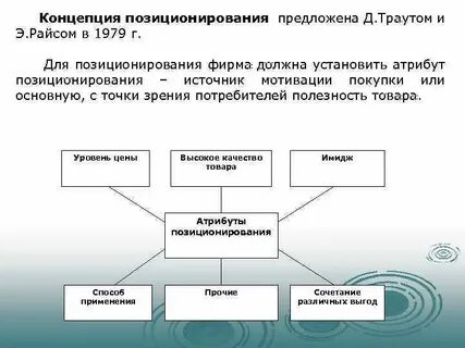 Предложите д