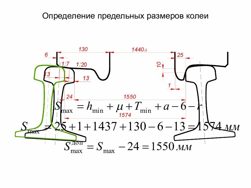 Какова номинальная ширина железнодорожной колеи. Колея ЖД рельс. Допуски ЖД колеи. Ширина рельсовой колеи допуски. Расчетная схема для определения ширины рельсовой колеи.