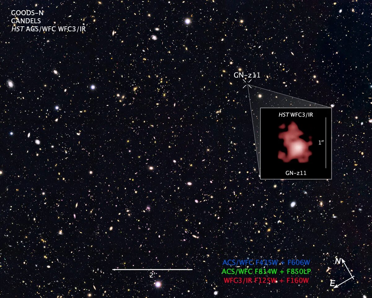 Далекие звезды от земли. GN-z11 Галактика. GN-z11 Галактика самая далекая. GN 11 Галактика. Галактика UDFJ-39546284.