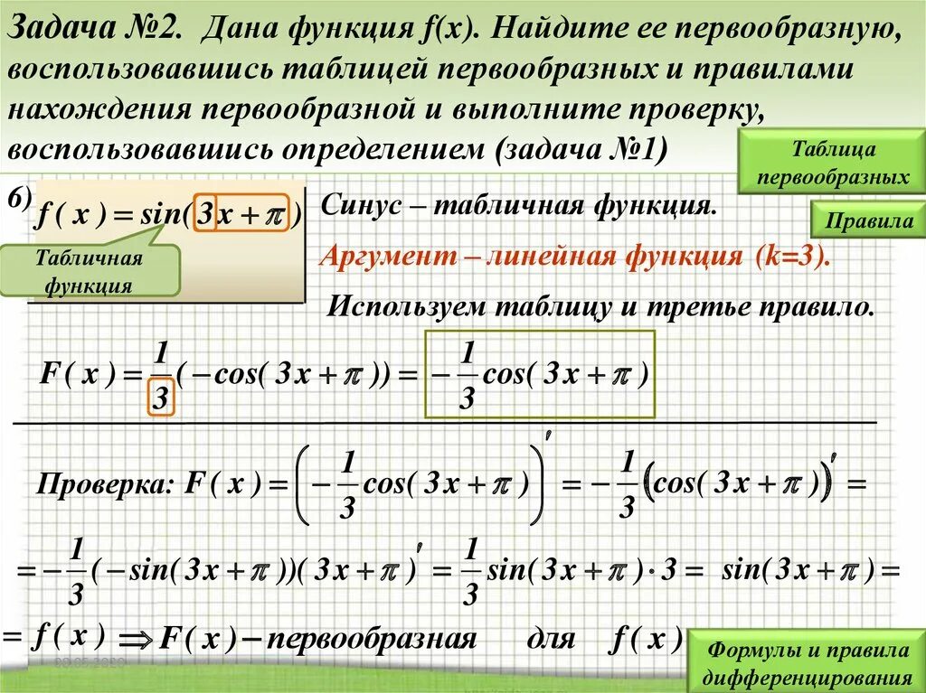 Норма функции примеры. Правило нахождение первообразной функции. Правила нахождения первообразной. Нахождение первообразной примеры. Как найти первообразную примеры.