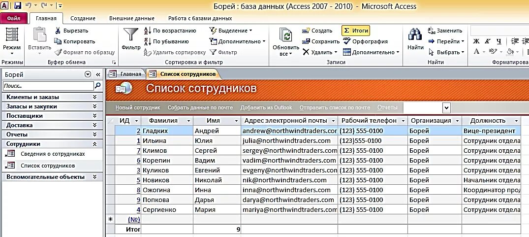 Пример работы с базой данных. Access таблица база данных. Таблица сотрудники фирмы в access. Таблица в БД MS access- это. База данных Microsoft access образцы.