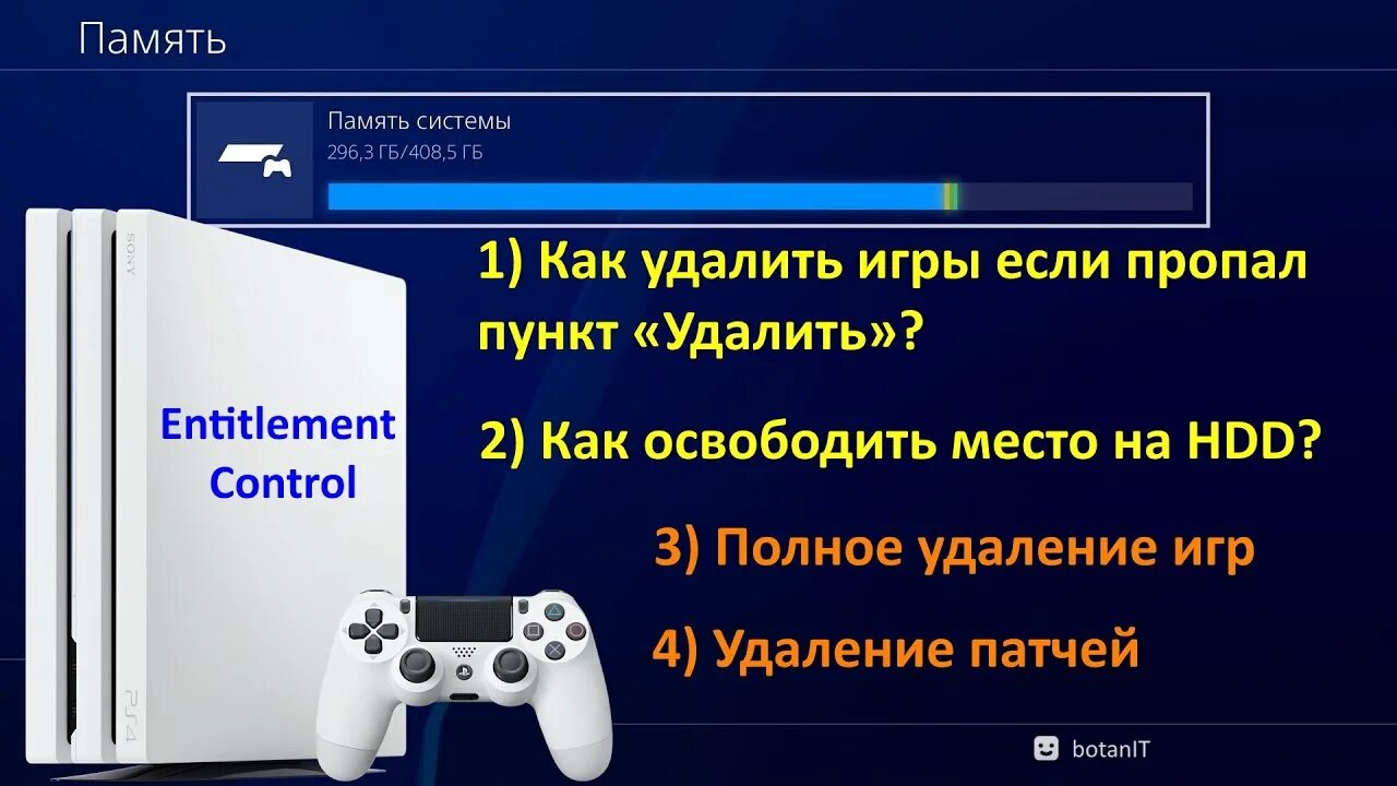 Как очистить память на пс4. Пс4 удалить игру. Как удалить игру на ПС 4. Библиотека ps4.