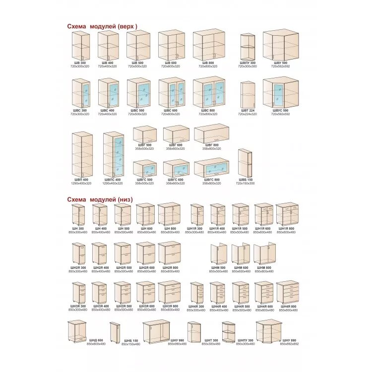 Каталог модулей кухни. Кухня Прага Сурская мебель модули. Кухонная мебель «Прага угловая 1.6» схема сборки. Кухонный модуль Прага. Сурская мебель кухни модули схема Прага.