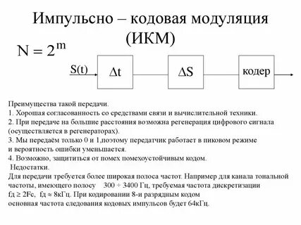 Как можно передать сигнал
