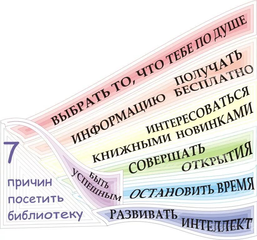 Почему посетил. Слоган для библиотеки. Слоган для рекламы библиотеки. Реклама библиотеки. Причины посетить библиотеку.