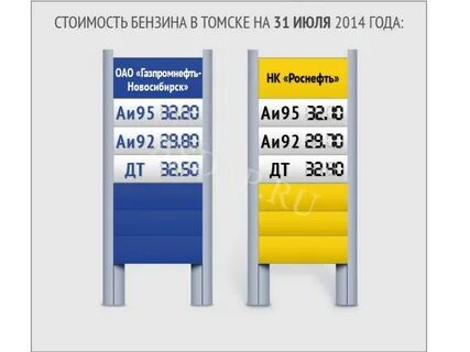 роснефть стоимость 92 бензина