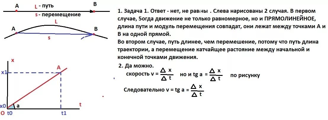 В каком случае движение равномерно