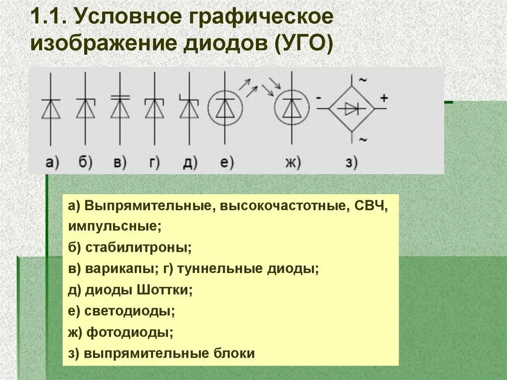 Выпрямительный диод Уго. СВЧ диод обозначение. Диод Шоттки Уго. Обозначение диода на схеме ГОСТ. Диод гост