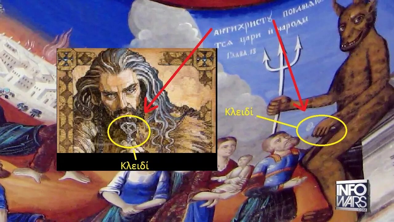 Как распознать антихриста. Как распознать антихриста