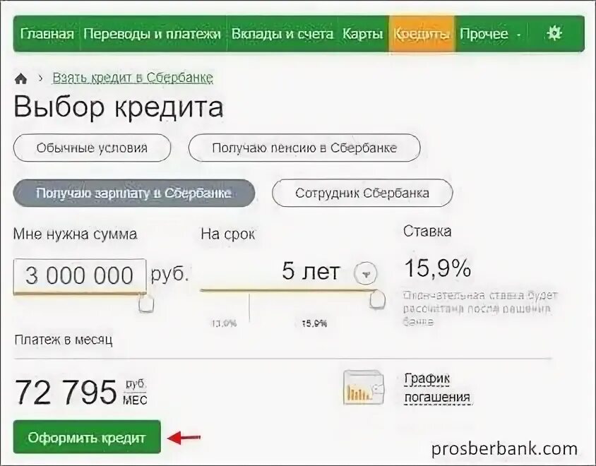 Как правильно взять кредит в сбербанке. Как взять кредит в Сбербанке. Займ до зарплаты Сбербанк. Деньги до зарплаты Сбербанк.