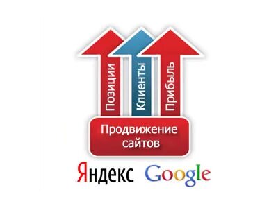 Продвижение сайтов мурманск