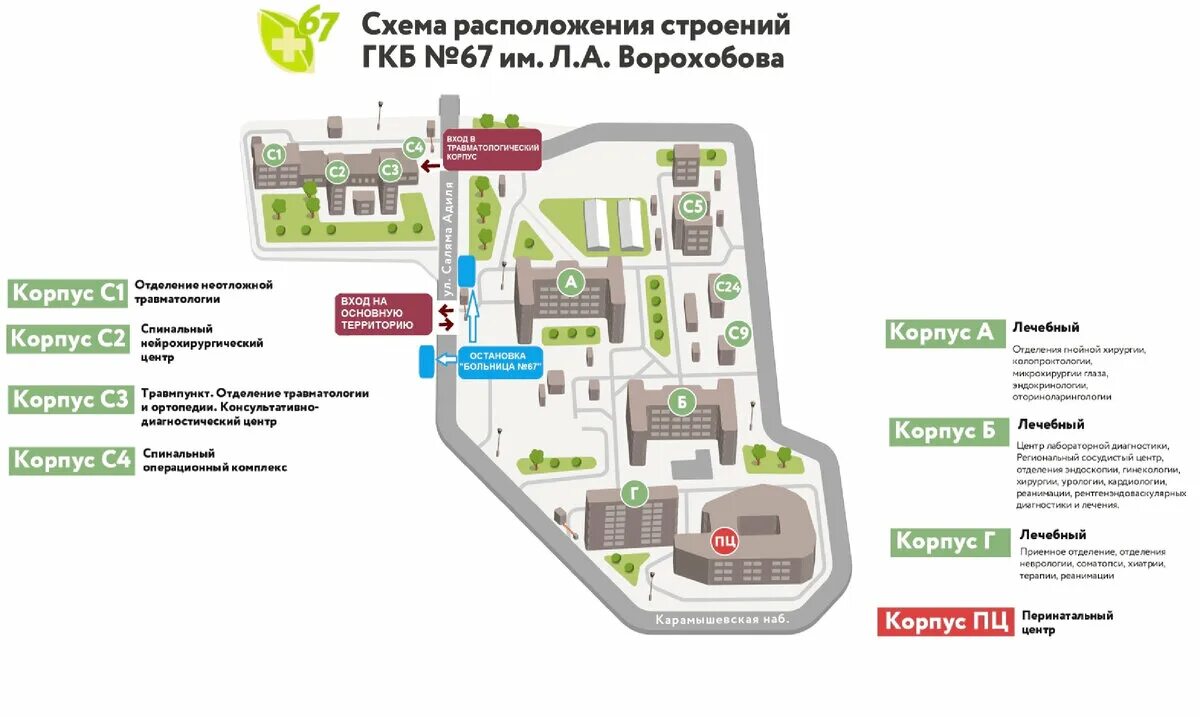 Больница 67 на карте. 67 Больница в Москве схема корпусов. ГКБ 67 схема корпусов. Тула городская клиническая больница 67 имени ворохонова.