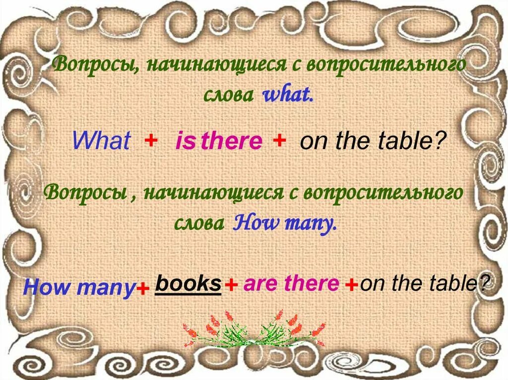 Вопрос на слово деятельность. Вопросы начинающиеся на is и are. Вопросы начинающиеся с what. Вопросительные предложения с how many. Вопросы начинающиеся с вопросительных слов с конструкцией there is.