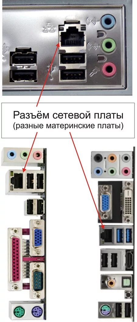 Сетевую карту сетевого кабеля. Разъем сетевой карты на мат плате. Разъём для подключения сетевого кабеля на материнской плате. Гнездо разъем материнской платы. Выходы на материнской плате задняя панель.