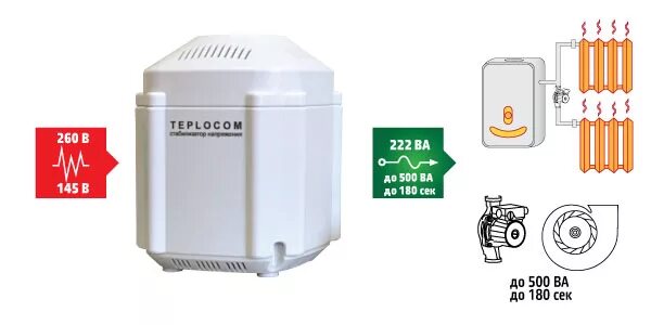 222 500. Стабилизатор teplocom st-222/500. Стабилизатор teplocom st-222/500. 222 500. Стабилизатор теплоком 222.